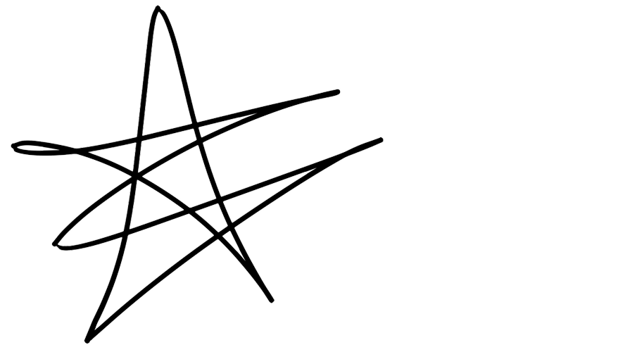 Abraham signature