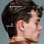 Smooth Styling Cream. Provides volume, enhances curls, subtle hold, thickens the look of hair